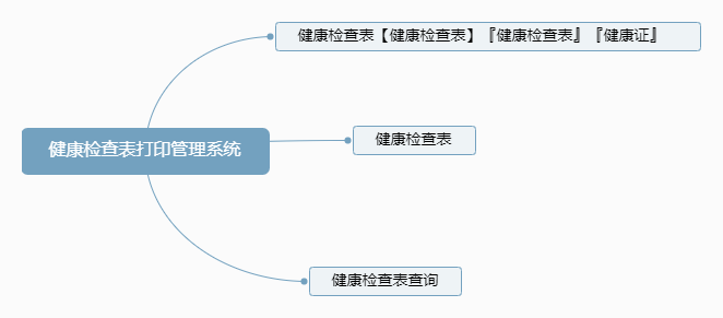 健康检查表打印管理系统功能框架图